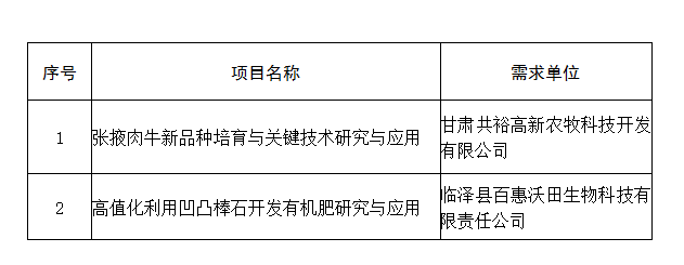 波野多结衣百度影音 相关产品