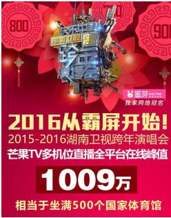 十大APP福引导大全软件下载 相关产品