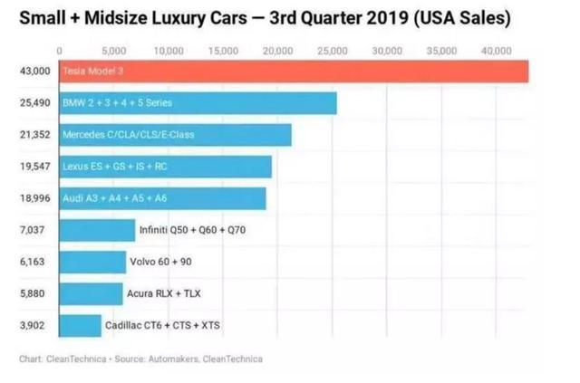 墨西哥人 相关产品