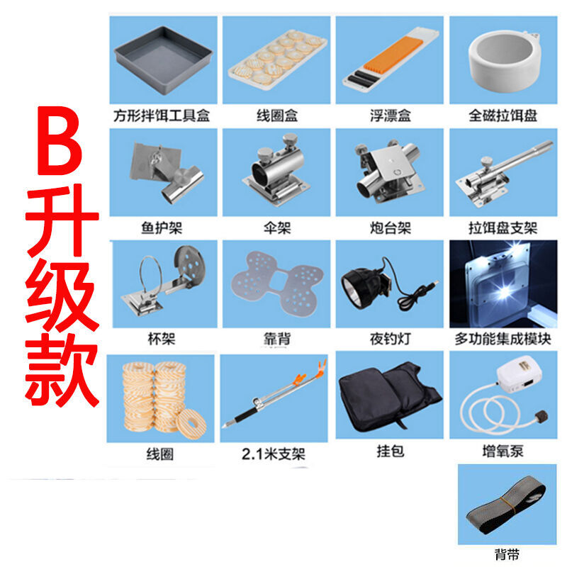 粉色app 相关产品