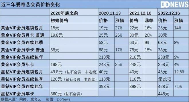 午夜影院播放免费观看 相关产品