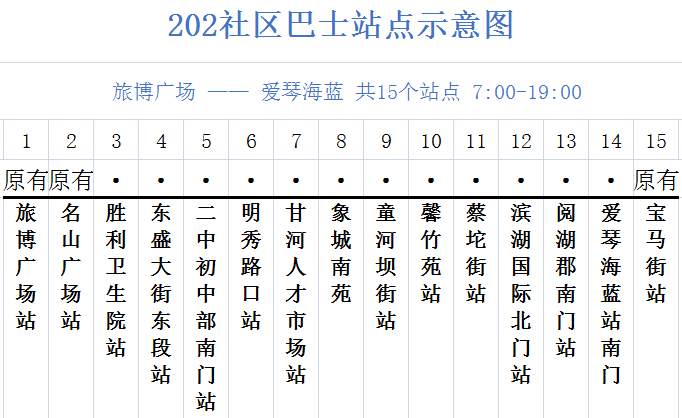 黑人双插 相关产品