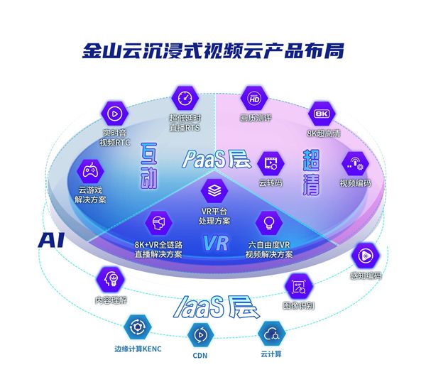 本影片由 姚记棋牌 51570.vip 世界杯欧洲杯 指定投注平台 百万提现秒到账 相关产品