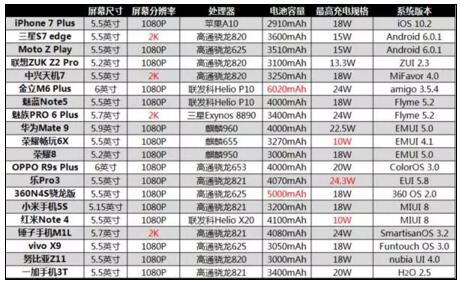 日日摸夜夜添夜夜添毛片性色AV 相关产品