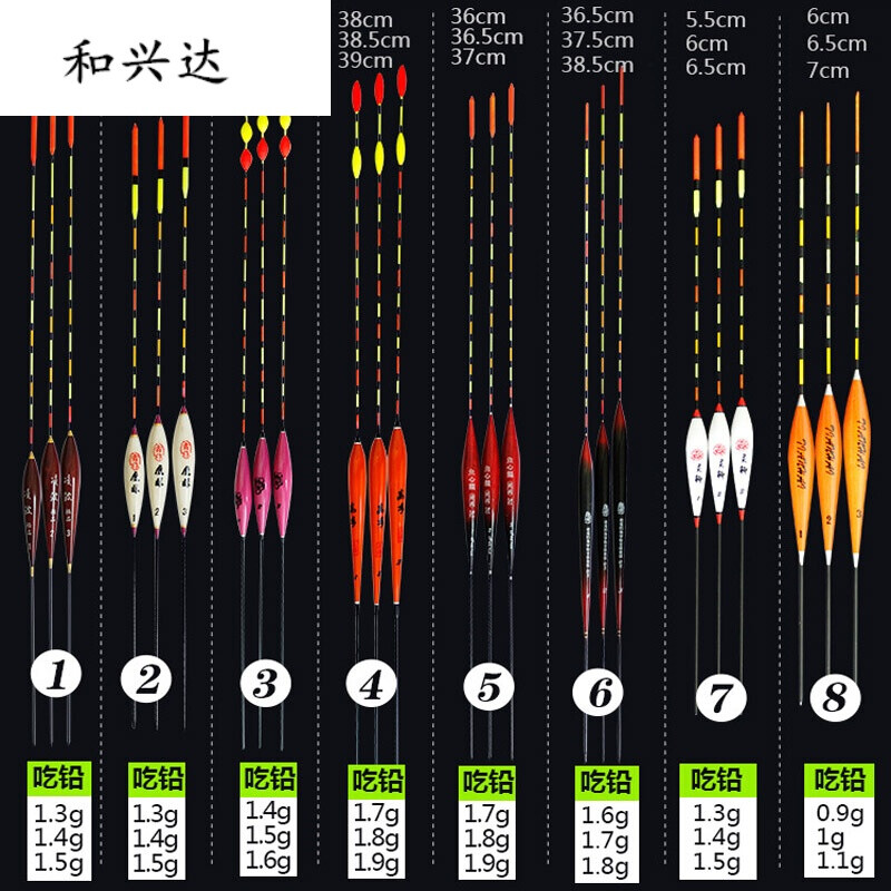 本子站q 相关产品