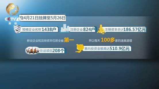 国产md传媒 相关产品