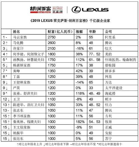 极致偏爱1vs2酒酿 相关产品