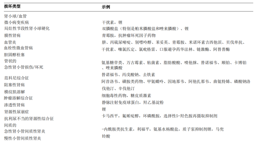 潘甜甜的三部剧免费观看大全 相关产品
