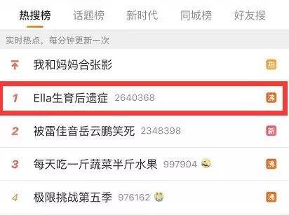红肿疼痛小缝不能合拢 相关产品