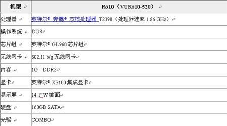 BT天堂网在线WWW中文 天堂在该平台消失前