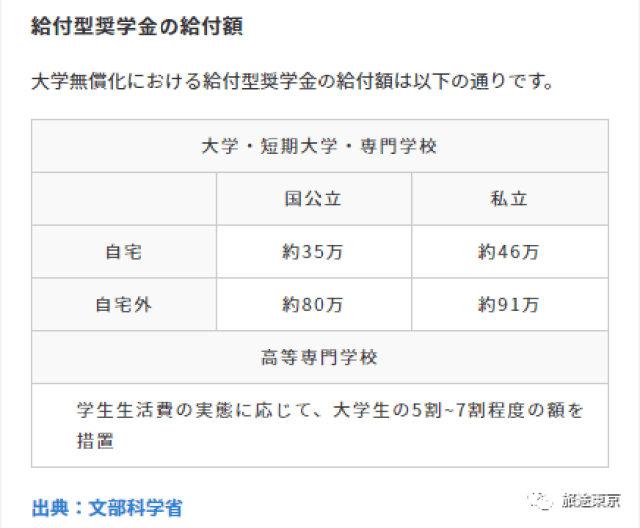 伊人查蕉在线观看75 产品图片