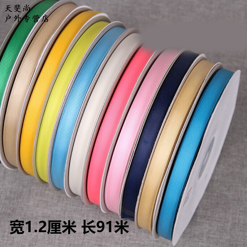 动态插 相关产品