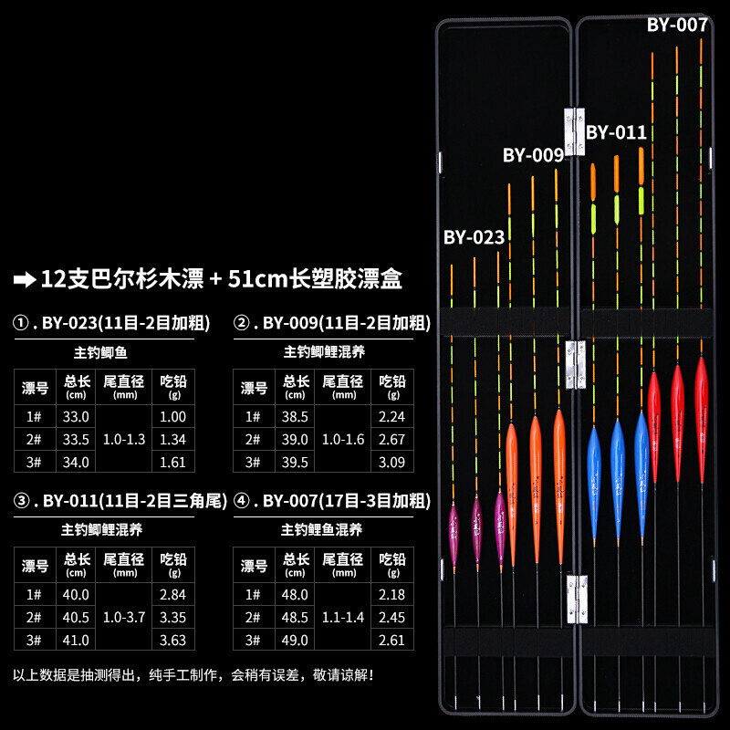 姬小满的饺子皮有多好吃 纯为情绪释放或语言游戏 产品主图