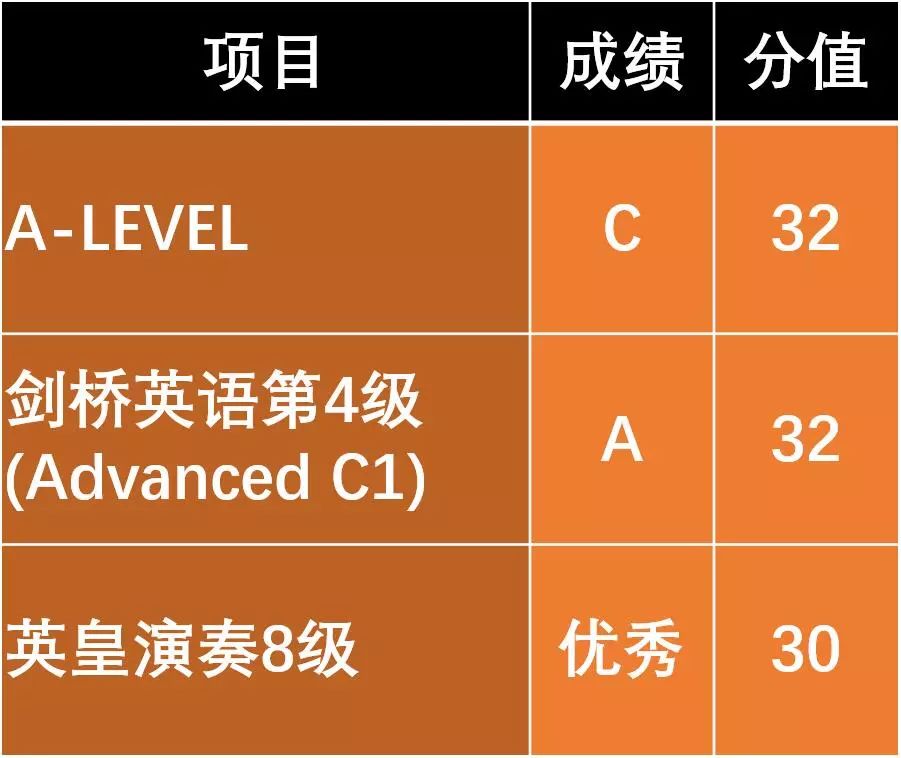 仙踪林国精产品 相关产品