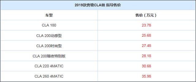 姬小满无限奖励别人英雄 相关产品