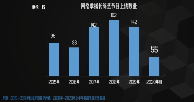 视频1区视频2区 相关产品