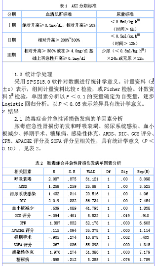 韩剧 视频 相关产品