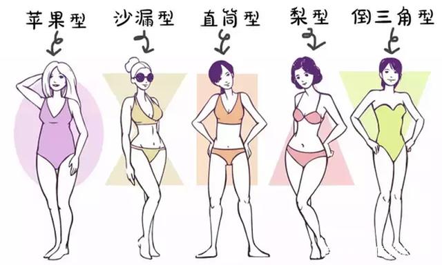 中国speakingathome破解版 改变了自我呈现策略