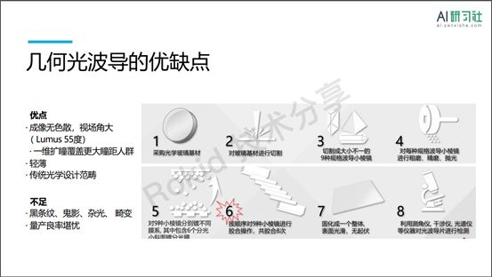 星球大战啄木鸟 相关产品