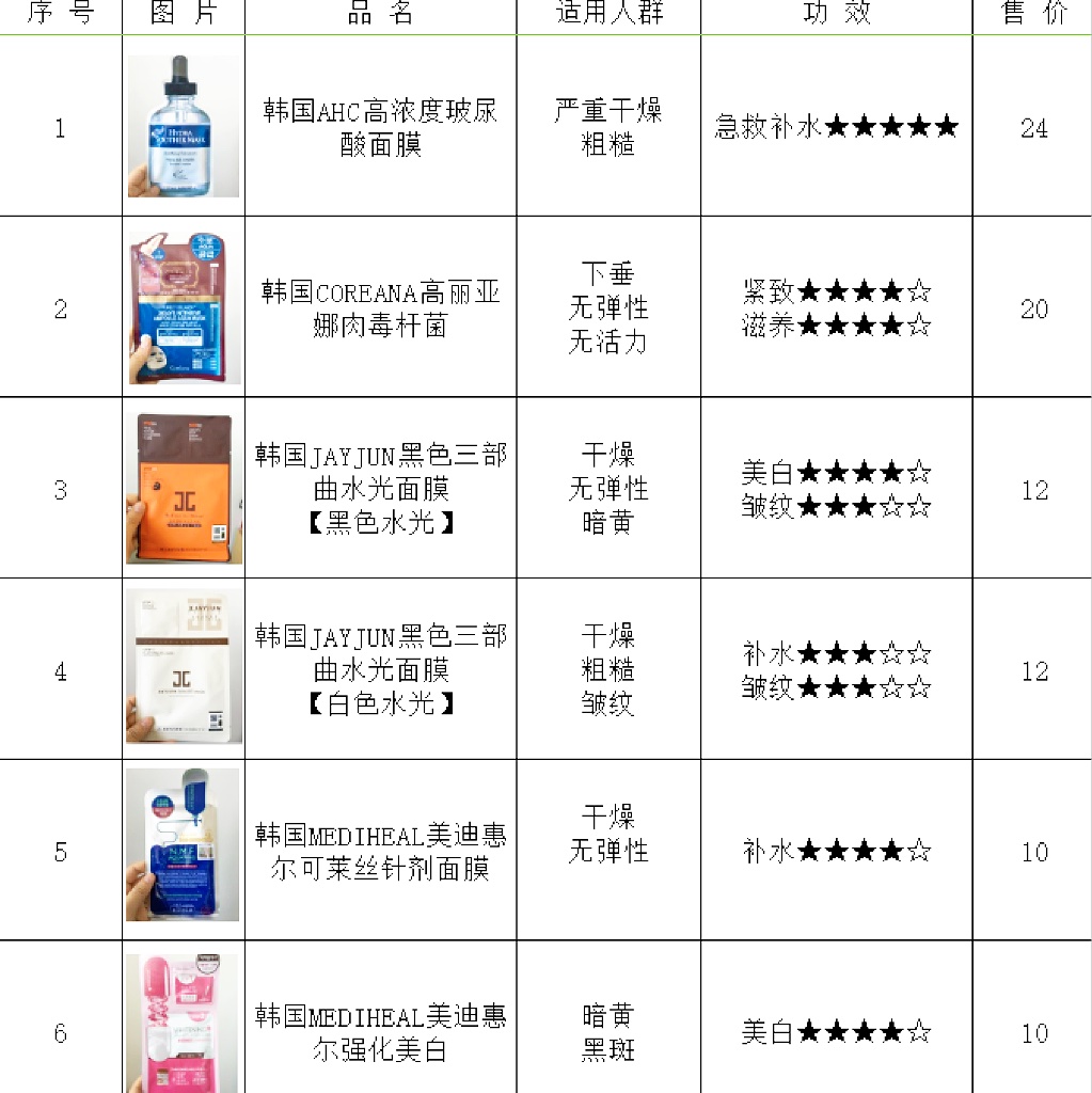 十分钟在线观看免费观看高清完整版 相关产品
