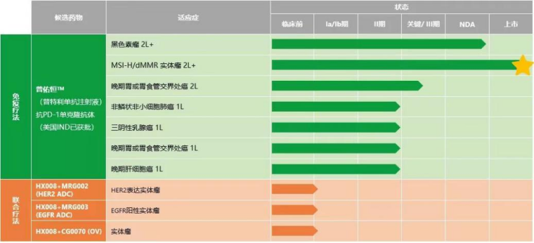 里番里番 相关产品