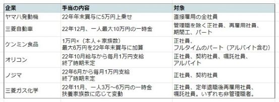 尺八话的巡り动画免费看 相关产品
