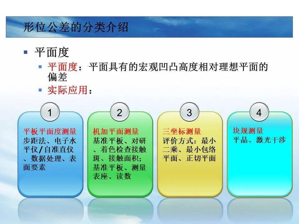 男同性爱 相关产品