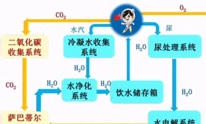 假面骑士 平成世代 终章 创骑与艾克赛德联手传奇骑士 产品主图
