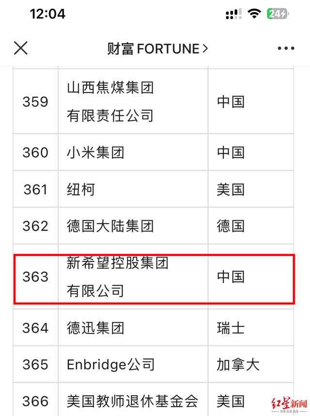 伊莎贝拉（国语版） 产品图片