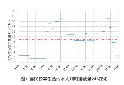 舞姬app安卓怎么看安装 相关产品