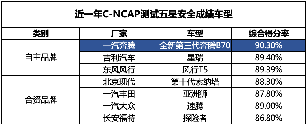 亚洲乱码一区的剧情逻辑 产品图片