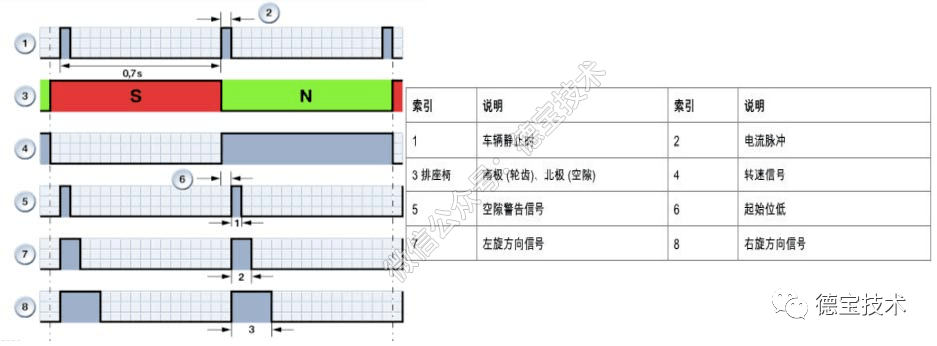 妃鱼app下载 相关产品