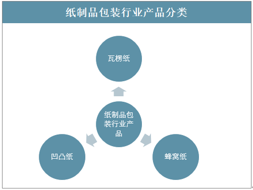 红袖高清视频 相关产品