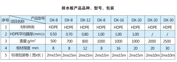 小蓝gtv的安装方法 产品图片