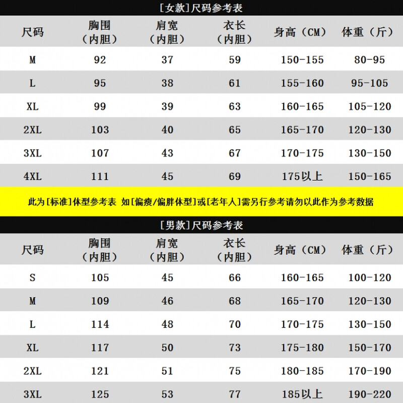 饥饿的阿5 推荐产品