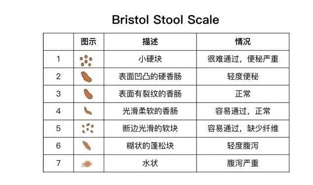 男生女生一起嗟嗟嗟很痛的视频 相关产品