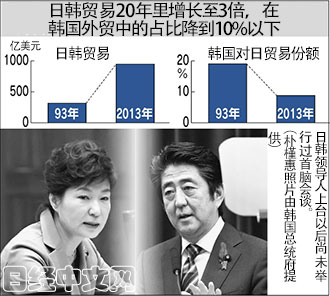 杨桃app最新版本怎么看安装 相关产品